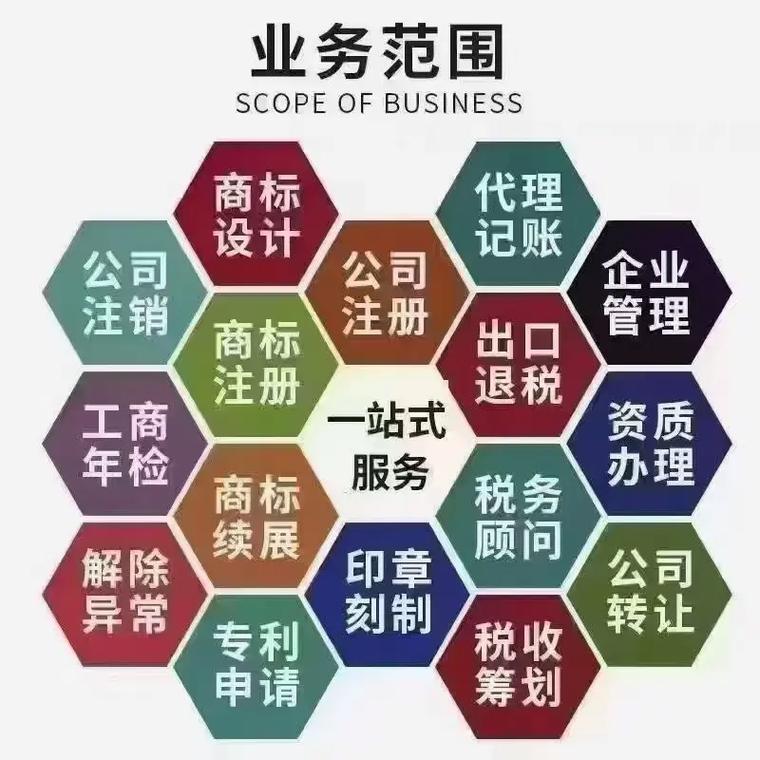 北海代理记账